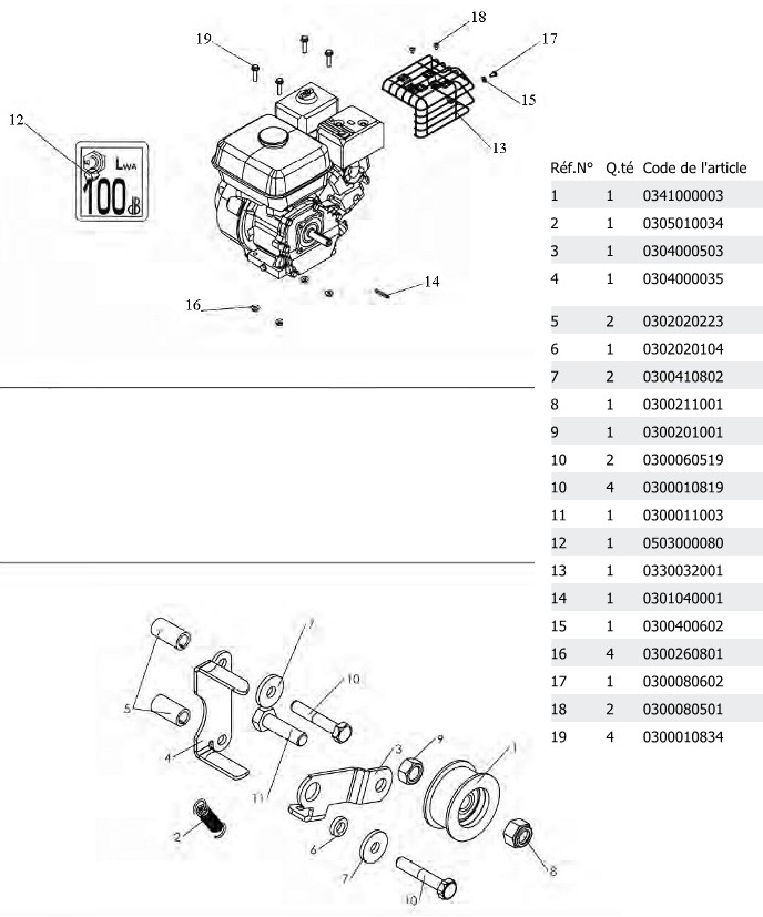 Moteur